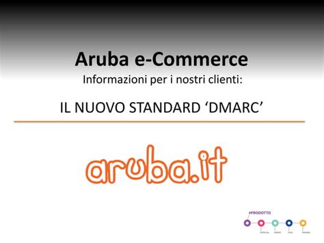 aruba e commerce.